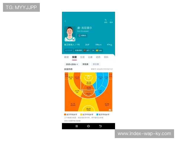 黄蜂三分投射体系 克尼佩尔米勒外线火力分布分析